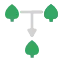 合并节点